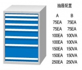 TL10001A TL10001B TD10001A TD10001B工具柜