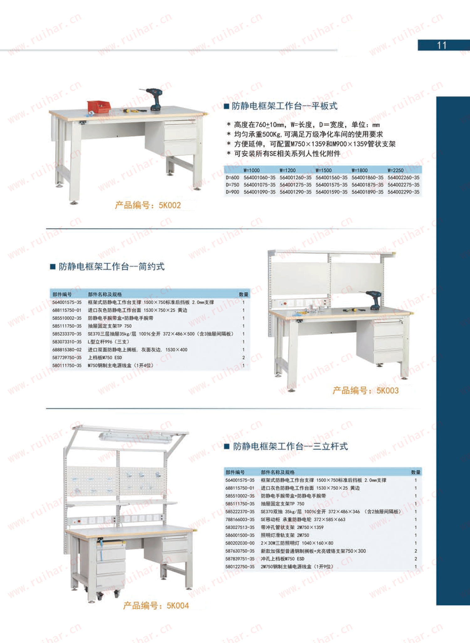 防靜電框架工作臺（含雙抽），SEG-07-A，SEG-07-B，SEG-07-C，SEG-07-D，森億