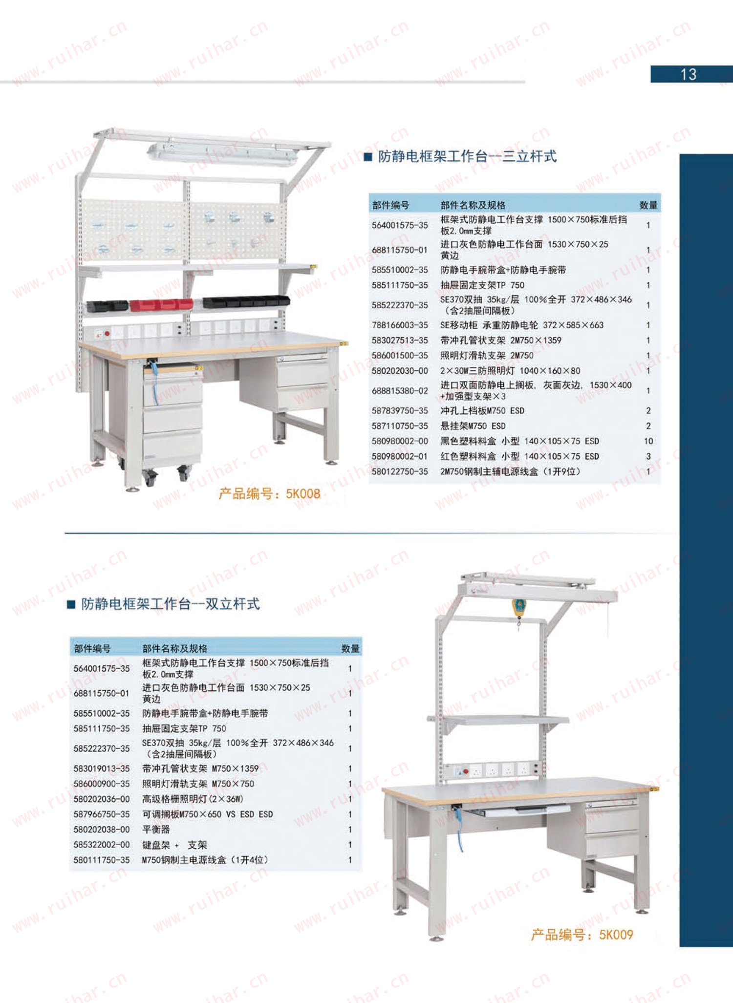 固定式防靜電式作臺(tái)，SEG-04-A，SEG-04-B，SEG-04-C，SEG-04-D,森億