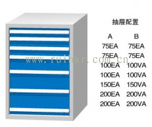 標(biāo)準工具柜ML1000A ML1000B MD1000A MD1000B